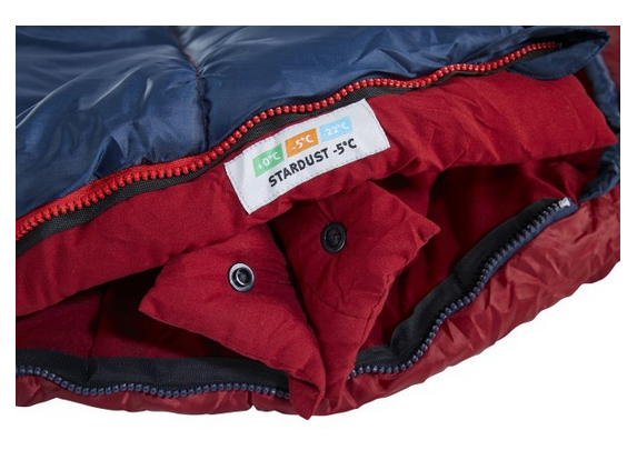 wechsel schlafsack Wechsel Tents Schlafsack Stardust -5° jetzt online kaufen – onpure