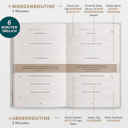 das-6-minuten-tagebuch-morgenroutine