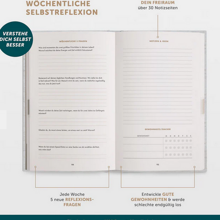 das-6-minuten-tagebuch-selbstreflexion