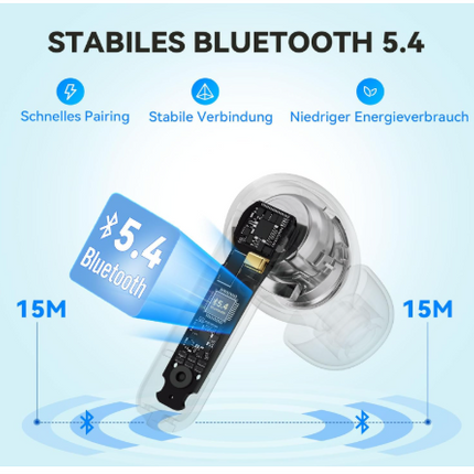 earfun-bluetooth-kopfhörer-weiß-kabellos-in-ear 3