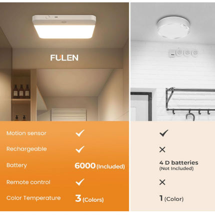 fulen-deckenleuchte-bewegungsmelder-dimmbar 2