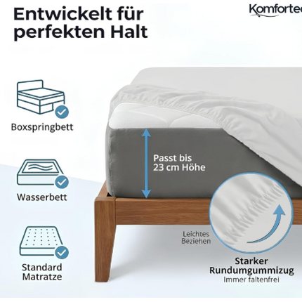 kofortec-jersey-spannbettlaken-weiß-140x200-baumwolle 3