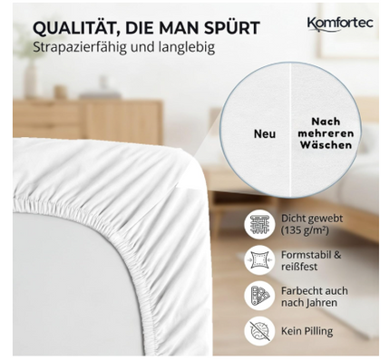 kofortec-jersey-spannbettlaken-weiß-140x200-baumwolle 5