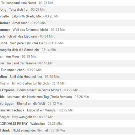 top-20-deutschen-schlager-charts-inhalt